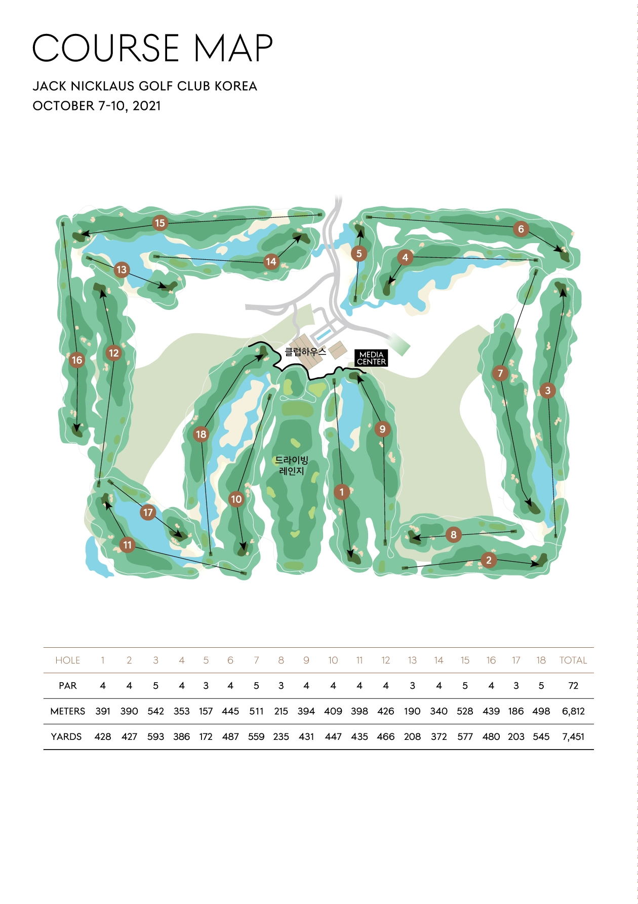 2021 제네시스 챔피언십 코스 소개