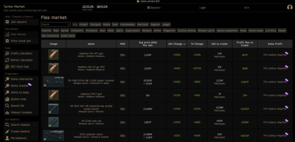 타르코프 플리마켓