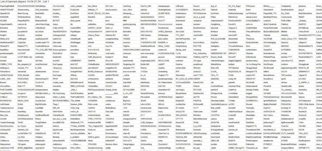 타르코프 핵 사용자 명단