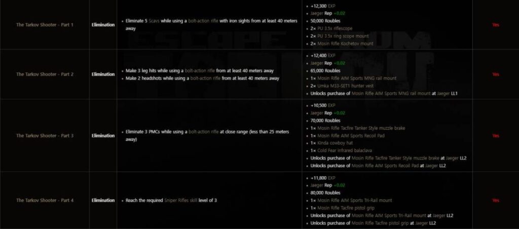 타르코프 슈본헤 슈터 시리즈