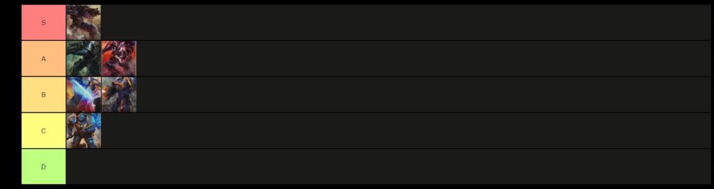 워해머 스페이스마린2 클래스 티어표