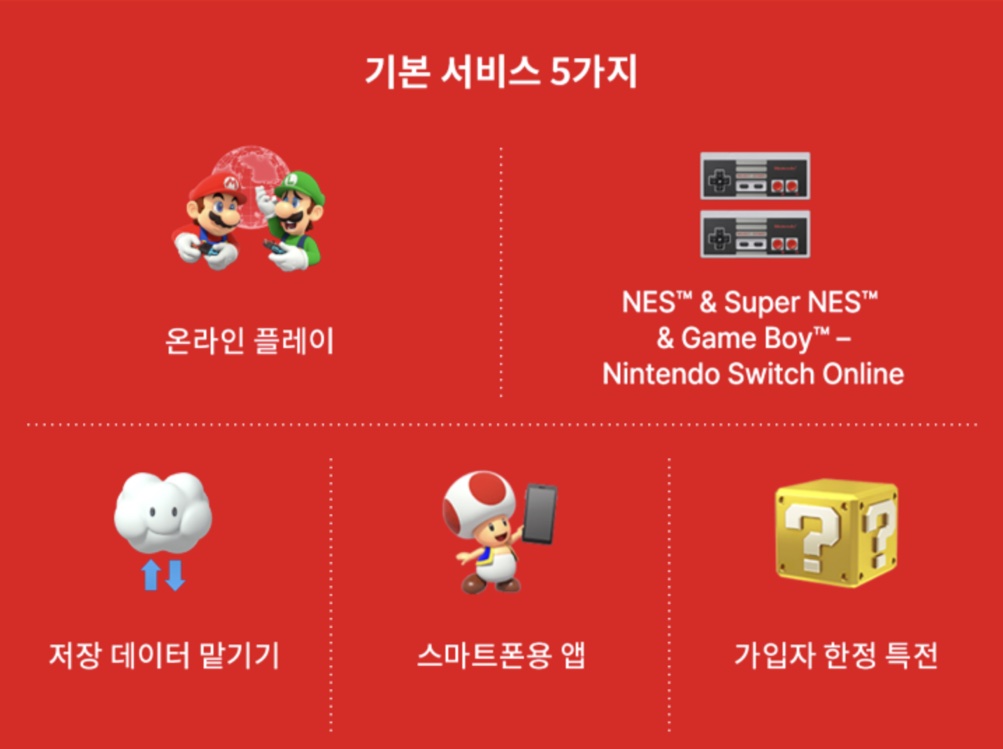 닌텐도 스위치 온라인 가입 방법 총정리