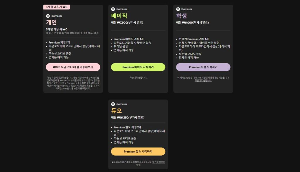 스포티파이 요금제 비교