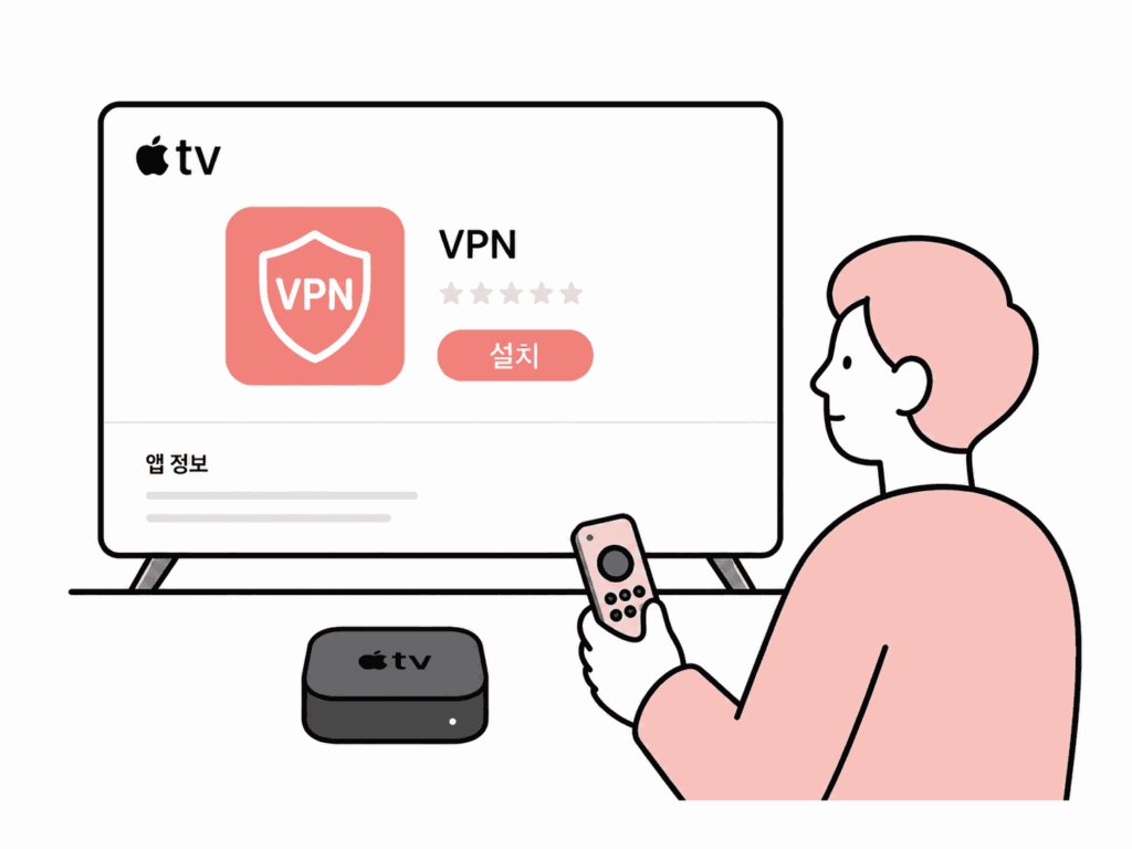 애플TV VPN 설치 사용법